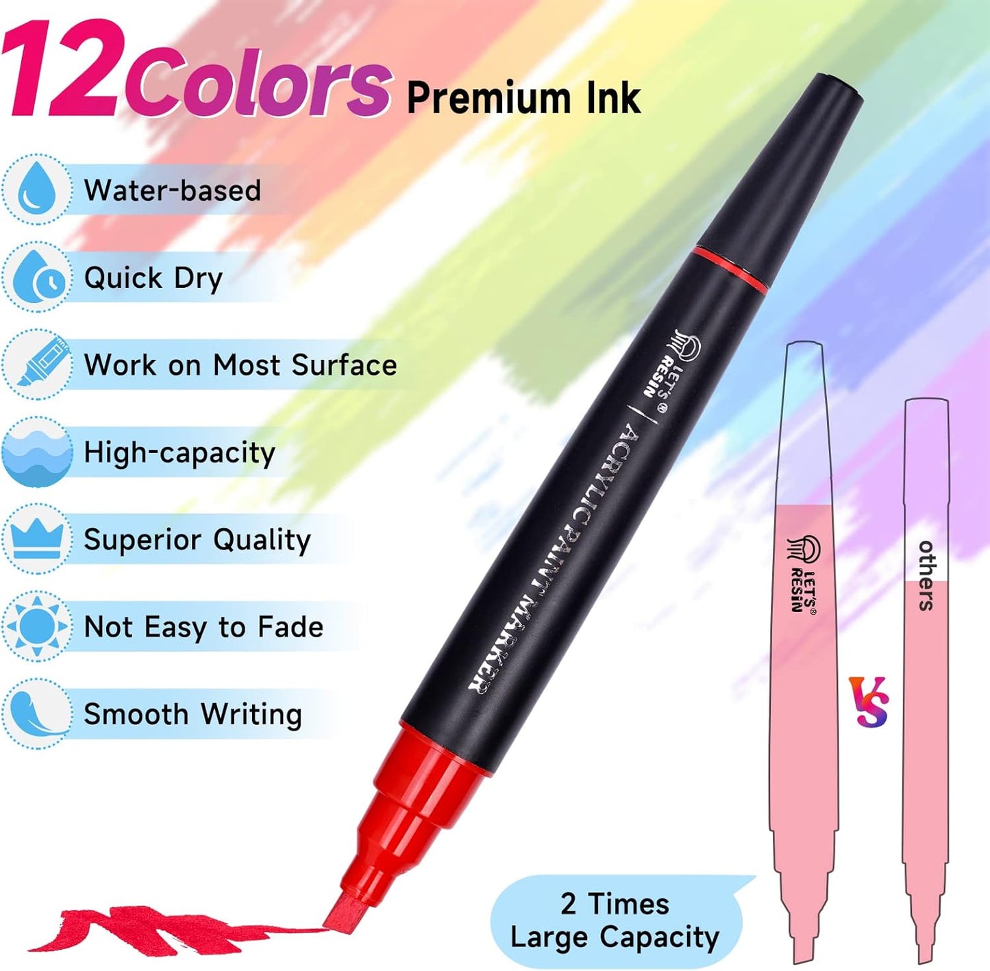 LET'S RESIN 12 Colors Acrylic Paint Markers, 3 Tips Multi-Purpose & High-Capacity Acrylic Paint Pens, Perfect Resin Supplies for Resin Crafts, Rock, Stone, Canvas, Glass, DIY Making Art Supplies