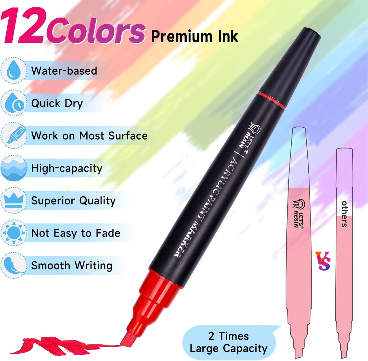 LET'S RESIN 12 Colors Acrylic Paint Markers, 3 Tips Multi-Purpose & High-Capacity Acrylic Paint Pens, Perfect Resin Supplies for Resin Crafts, Rock, Stone, Canvas, Glass, DIY Making Art Supplies